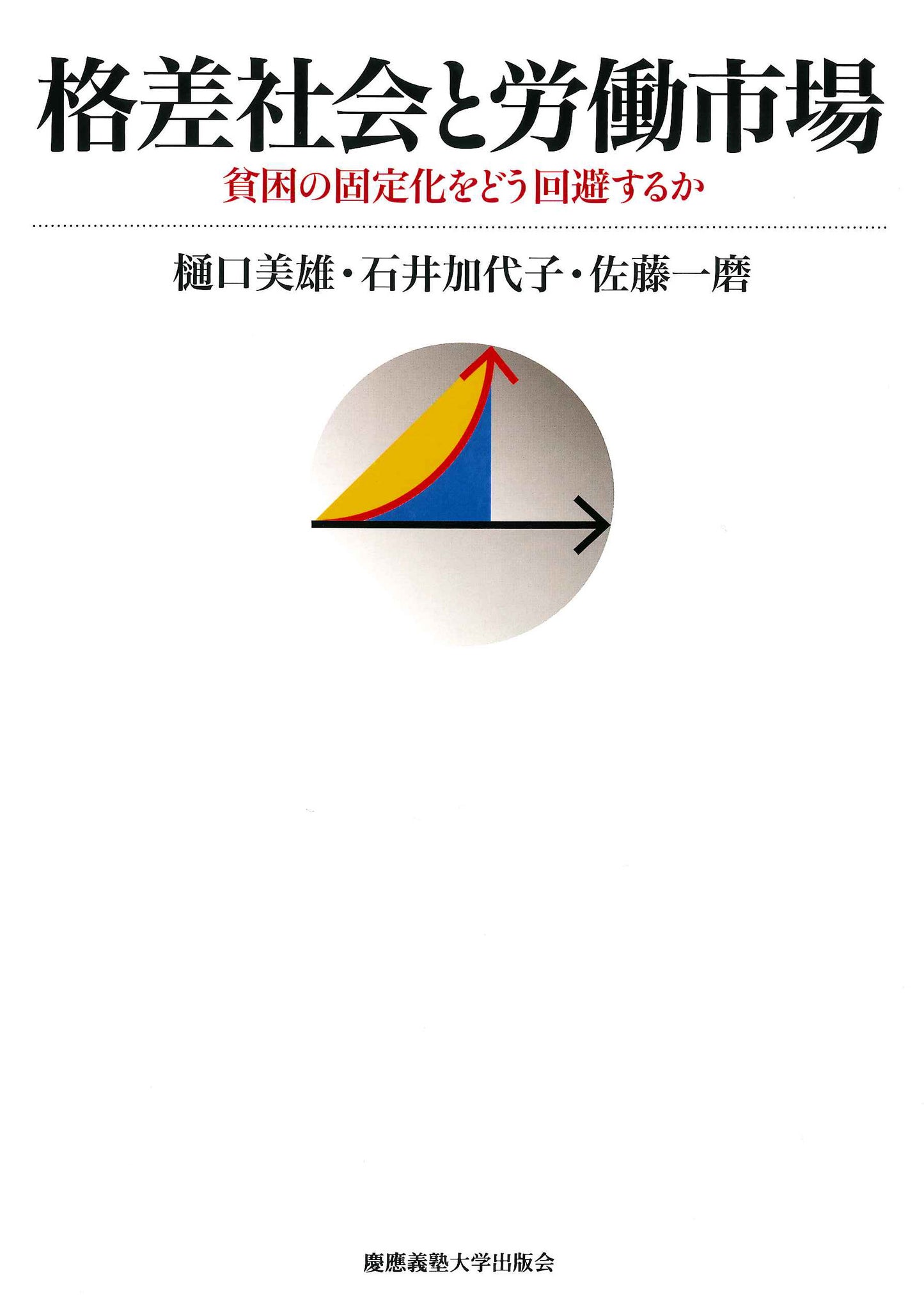 格差社会と労働市場